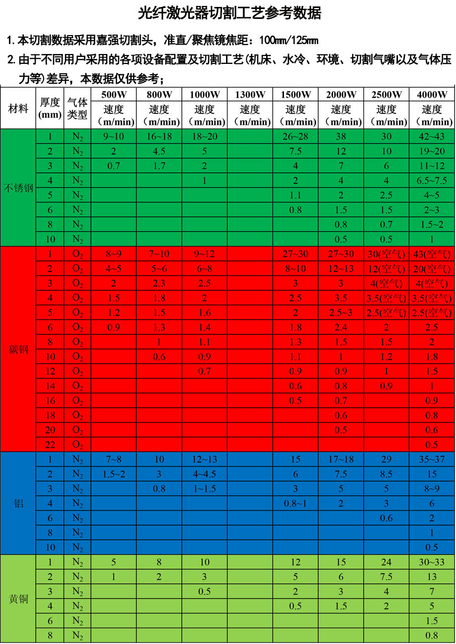 三维光纤激光切割机002.jpg